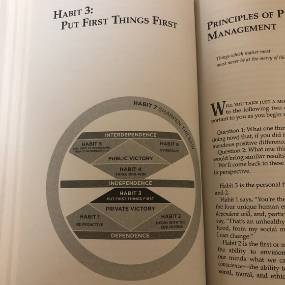 “The 7 Habits of Highly Effective People” book by Stephen R. Covey - Picture 3 of 7